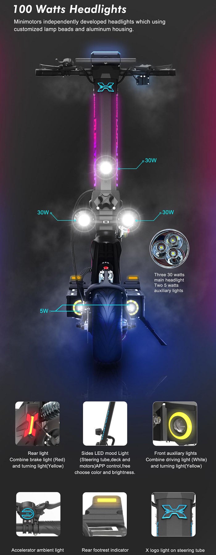 Dualtron X Limited - LED-Beleuchtung